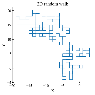 ../_images/moduleCookbook_lsgRandomWalk_12_0.png