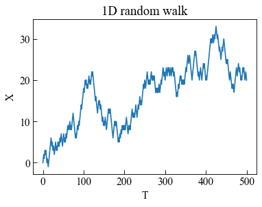 ../_images/moduleCookbook_lsgRandomWalk_9_0.png