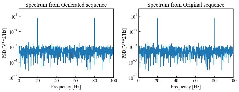 ../_images/moduleCookbook_lsgSequenceFromSpectrum_16_0.png