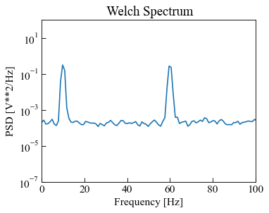 ../_images/moduleCookbook_lsmSequenceSpectra_21_0.png