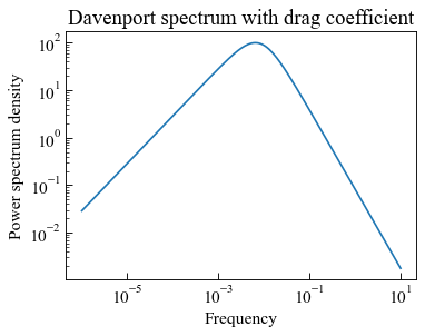 ../_images/moduleCookbook_lsmWindSpectra_12_0.png