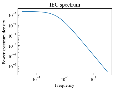 ../_images/moduleCookbook_lsmWindSpectra_45_0.png