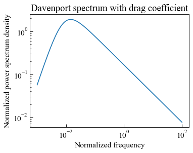 ../_images/moduleCookbook_lsmWindSpectra_9_0.png