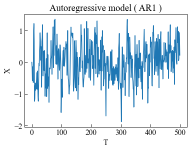 ../_images/moduleCookbook_lsgAutoregressiveMovingAverage_8_0.png