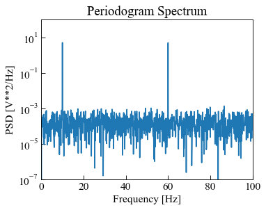 ../_images/moduleCookbook_lsmSequenceSpectra_11_0.png