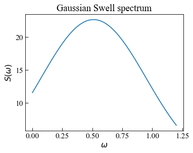 ../_images/moduleCookbook_lsmWaveSpectra_33_0.png